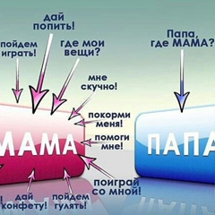 Амина Айшаева