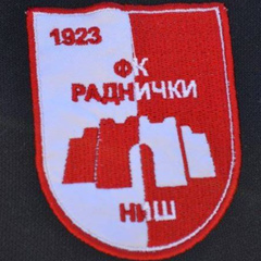 Fk Radnicki-Nis, 101 год, Niš