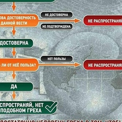 Апти Товсултанов, 31 год, Майртуп