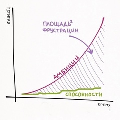 Абдулла Гасайниев, 25 лет, Махачкала