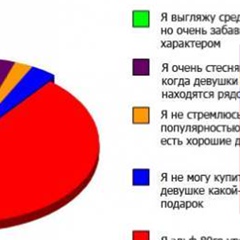 Киря Милый, 36 лет, Москва