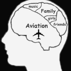 Military Aviation, 33 года